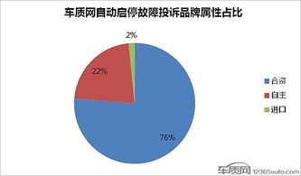 中国内燃机行业数据统计与分析 现状、趋势及发展建议